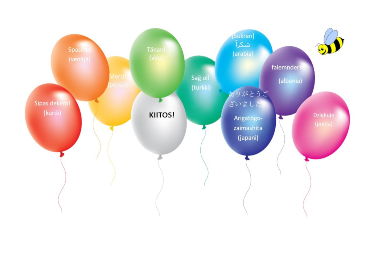 monikielisyys ilmapallot.